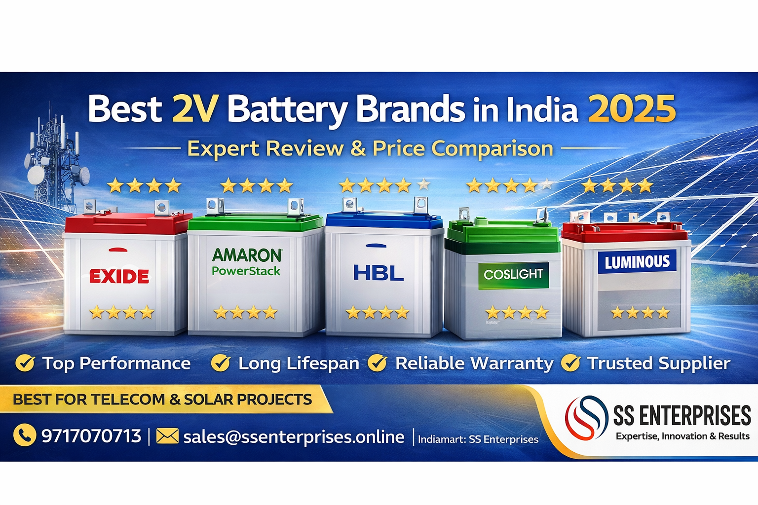 2V VRLA battery price comparison – Exide, Amaron, HBL