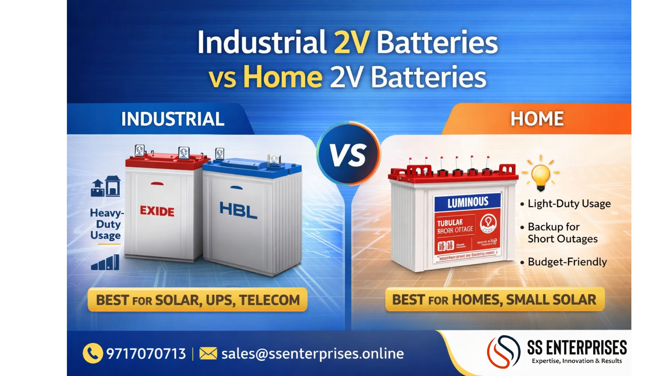 industrial 2V batteries vs home 2V batteries comparison – SS Enterprises