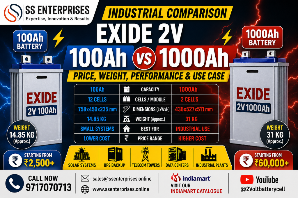 Exide 2V 1000Ah vs 100Ah battery comparison chart SS Enterprises