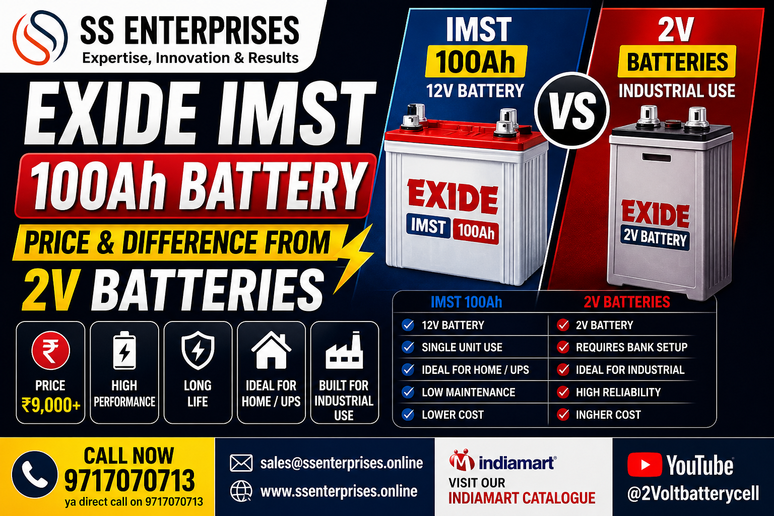 Exide IMST 100Ah battery vs 2V battery comparison SS Enterprises